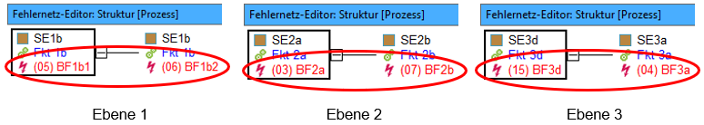 Ein Bild, das Text enthält. Automatisch generierte Beschreibung