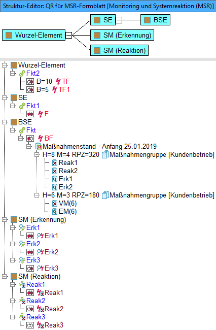 Ein Bild, das Text enthält. Automatisch generierte Beschreibung
