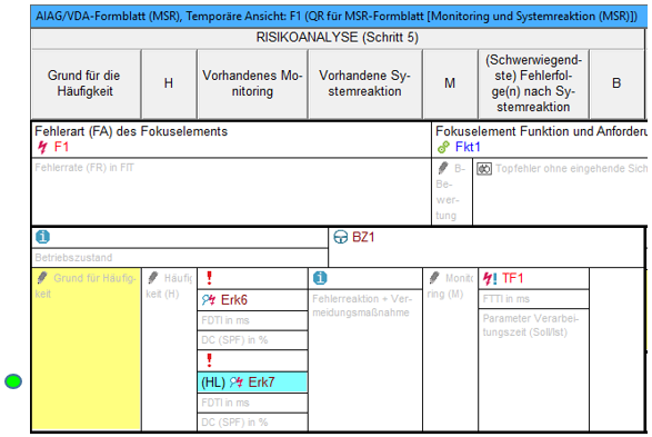 Ein Bild, das Tisch enthält. Automatisch generierte Beschreibung